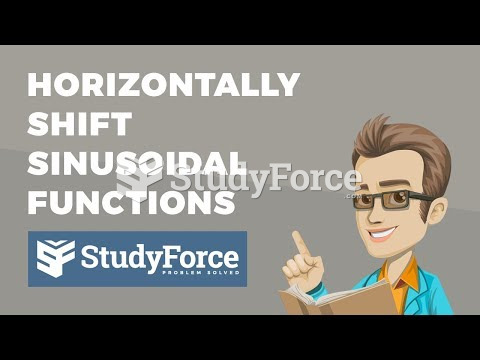  How to horizontally shift a sinusoidal function (y=a*sin⁡b(x−c)+d)