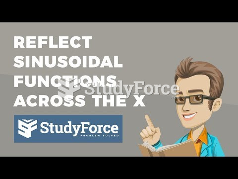  How to reflect a sinusoidal function across the x-axis (y=a*sin⁡b(x−c)+d)