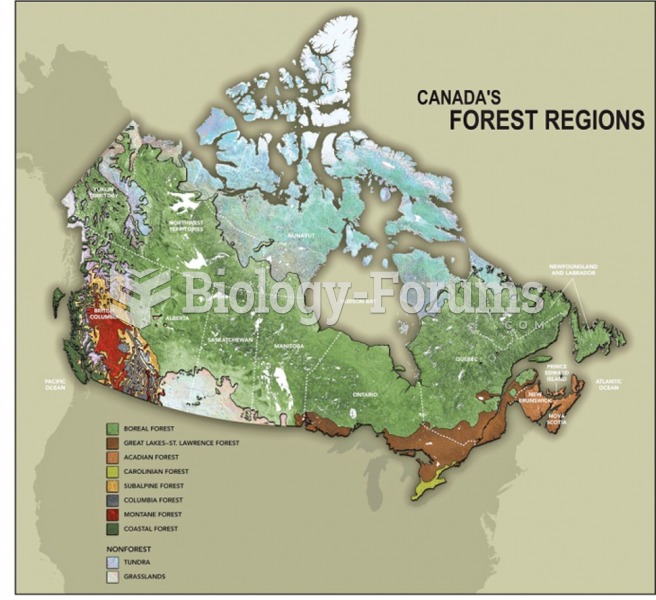 Canada's forest regions