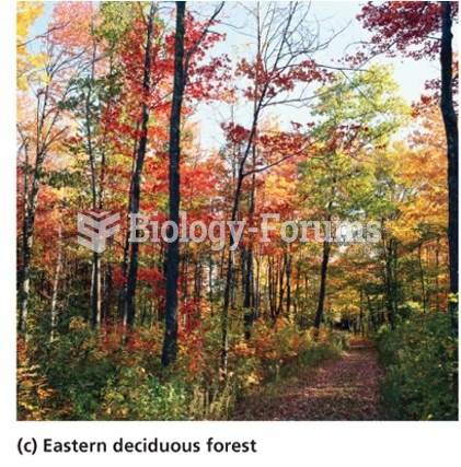 Eastern Deciduous Forest "غابة الشرقية المتساقطة"