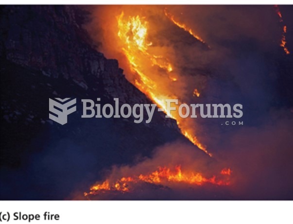 Slope Fire