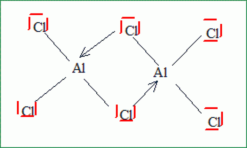 Structure of Al2Cl6