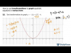  How to use transformations to graph quadratic equations in vertex form