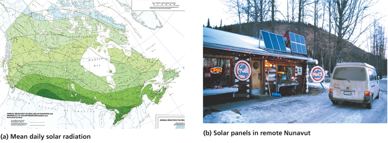 Solar power in Nunavut