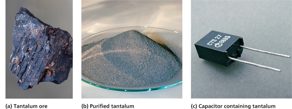 Tantalum Transformation