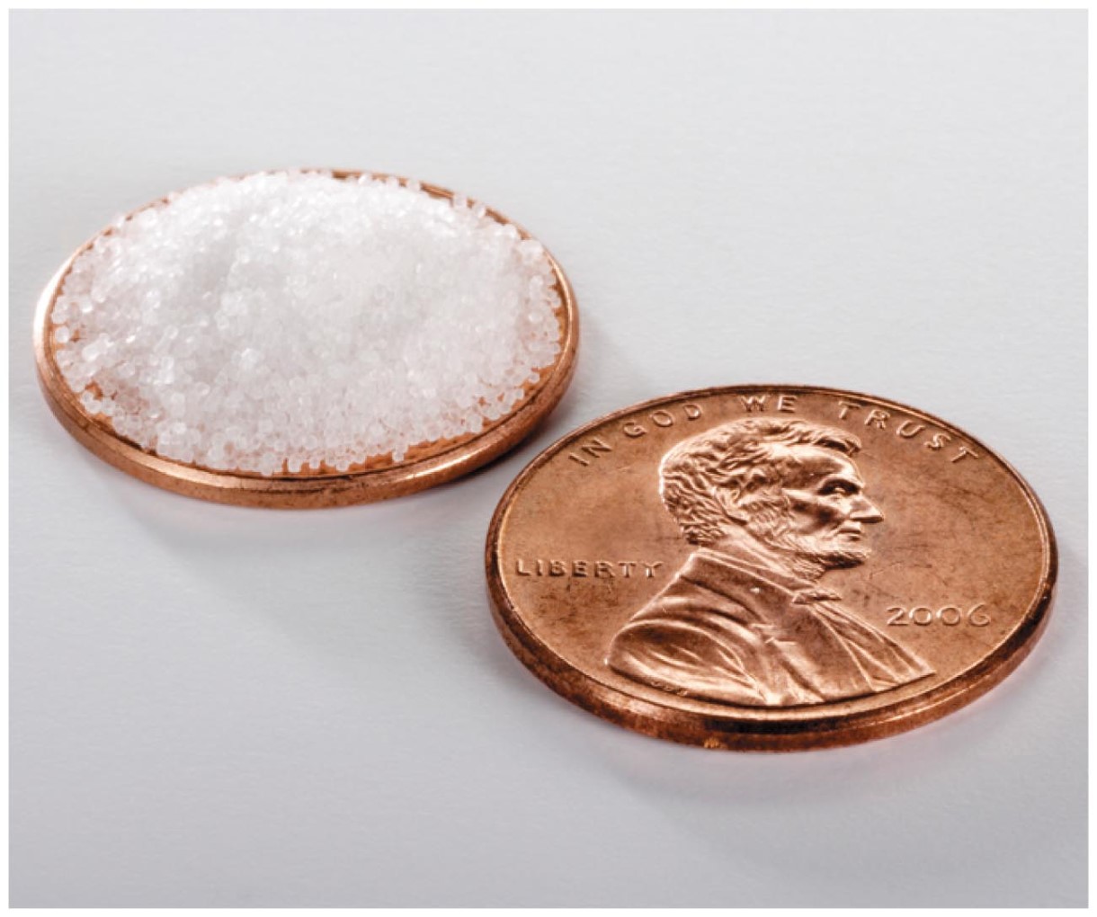 The penny shown below is covered with about 180 milligrams of sodium