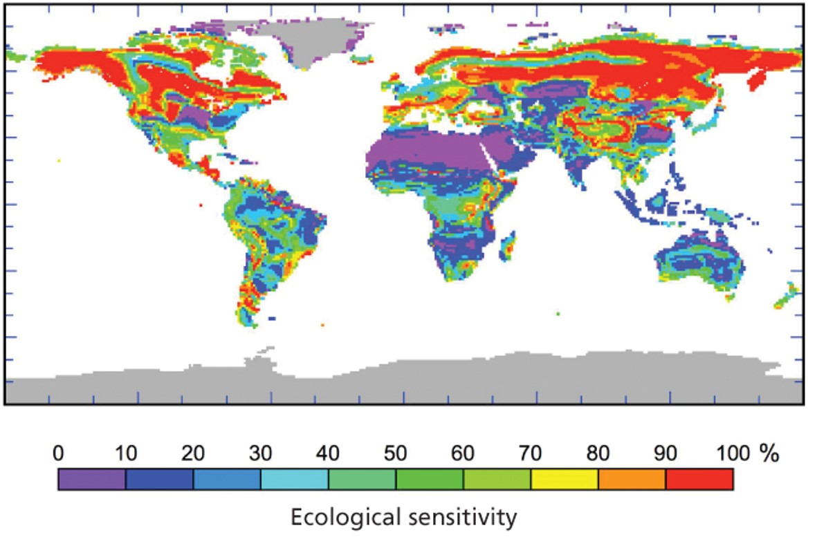 Ecological sensitivity to climate change