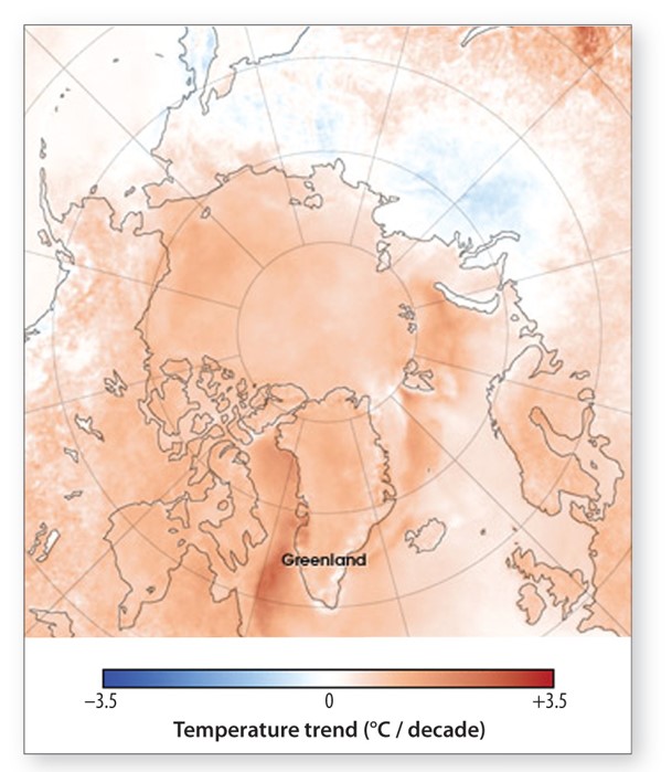 Greenland Ice Sheet