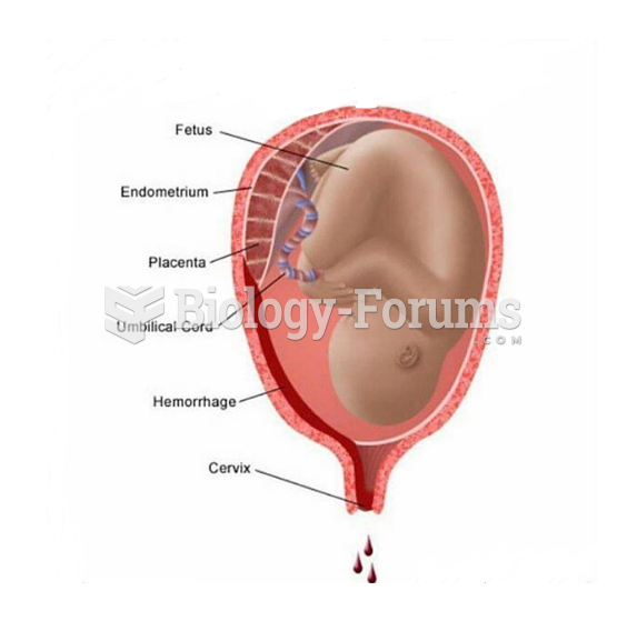 Early Pregnancy Visible Bleeding النزيف في بداية الحمل