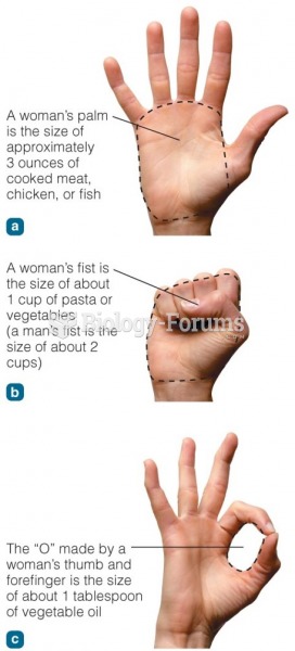 What’s a Serving? Eat with Your Hands! Your hands can guide you in estimating portion sizes
