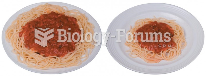 Comparison of Portion Sizes of Common Foods