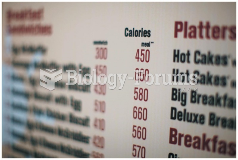 Will Posting Nutritional Content in Restaurants Have a Positive Impact on the Obesity Epidemic?