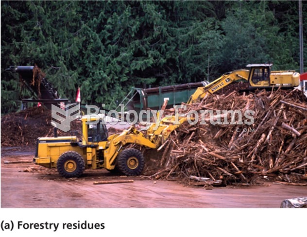 Forestry residues