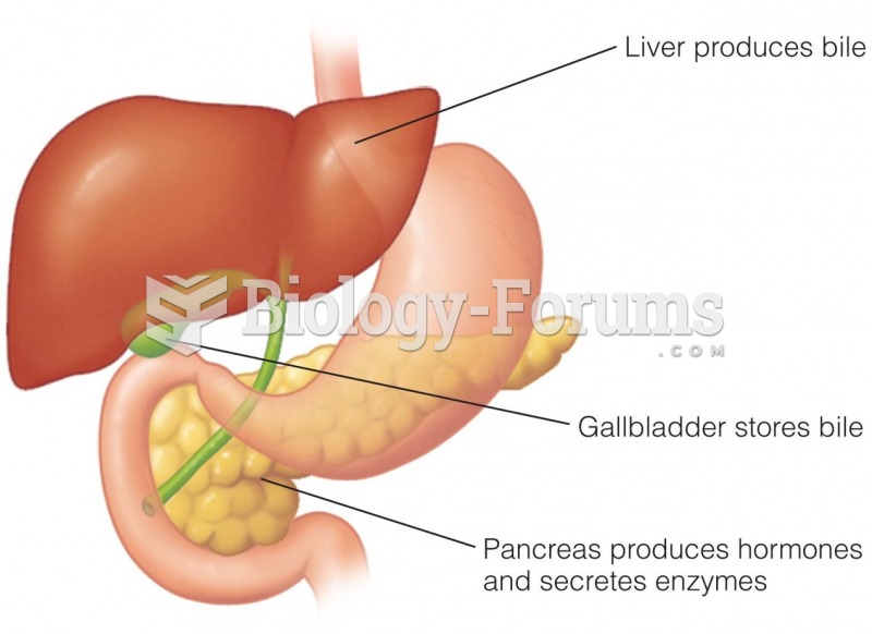 Hormones Regulate Digestion, Enzymes Chemically Digest Food, and Bile Aids in Fat