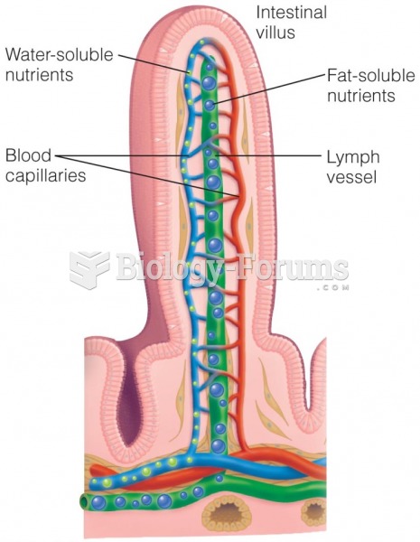 Nutrients Are Transported through the Circulatory and Lymphatic Systems Water-soluble nutrients