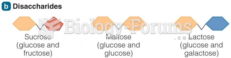 The disaccharides sucrose, maltose, and lactose are created from the monosaccharides
