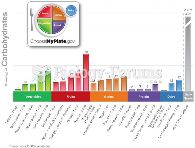 Food Sources of Carbohydrates You need to eat at least 130 grams of carbohydrates daily