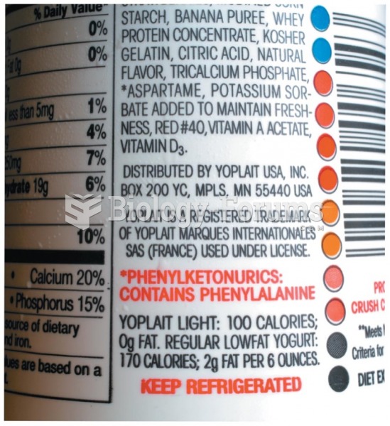 Foods and beverages that contain aspartame must carry a warning label