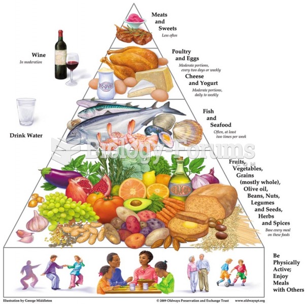 The Healthy Mediterranean Diet Pyramid