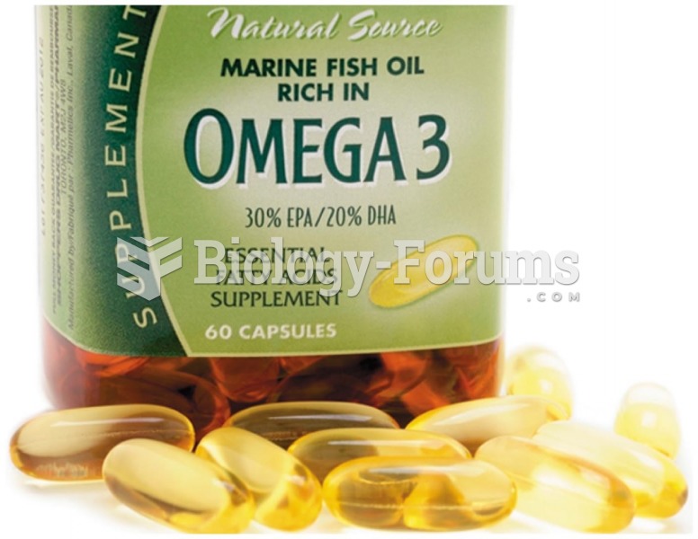 While fish-oil supplements contain omega-3 fatty acids, excessive amounts can be unhealthy for some