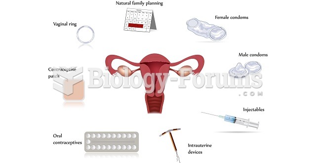 Methods to prevent pregnancy