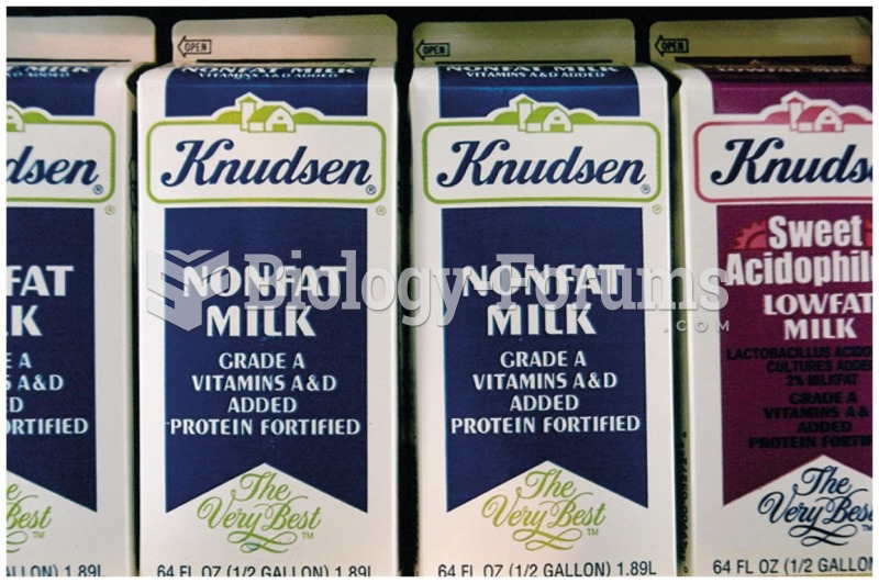 Nonfat Milk with added protein