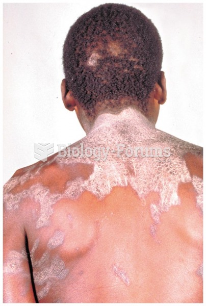 Inflamed skin (dermatitis) can result from pellagra
