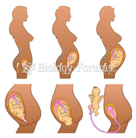 Stages of pregnancy and childbirth "مراحل الحمل و الولادة"