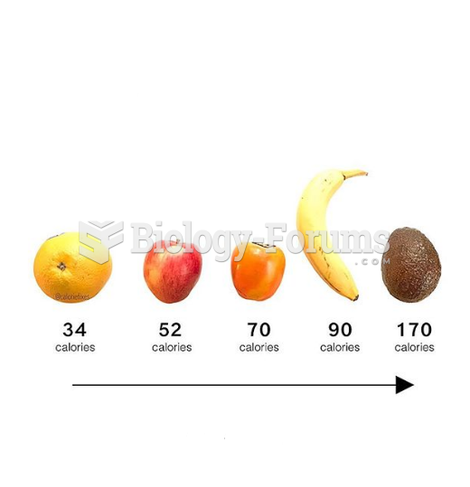 Calories in Fruit "السعرات الحرارية في الفاكهة"