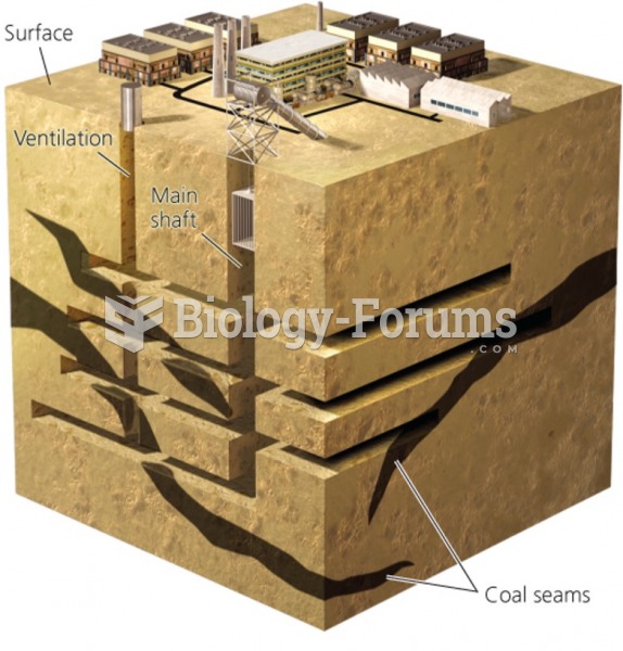 Subsurface mining takes place in underground tunnels