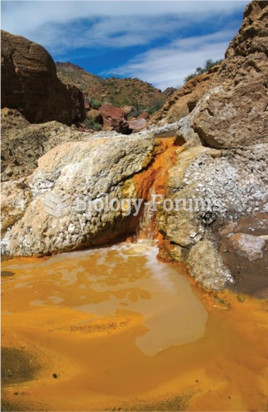 Environmental impacts vary with the stage of mining