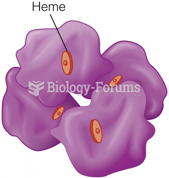 Hemoglobin Contains Heme Iron