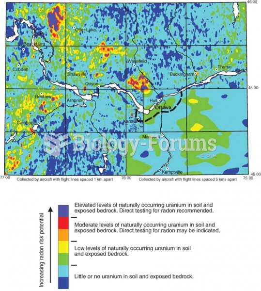 Tobacco smoke and radon are the most dangerous indoor pollutants in the industrialized world