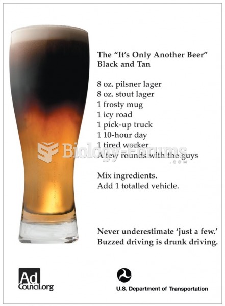 Buzzed driving is drunk driving