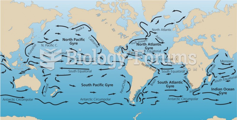 Ocean water flows vertically and horizontally, influencing climate