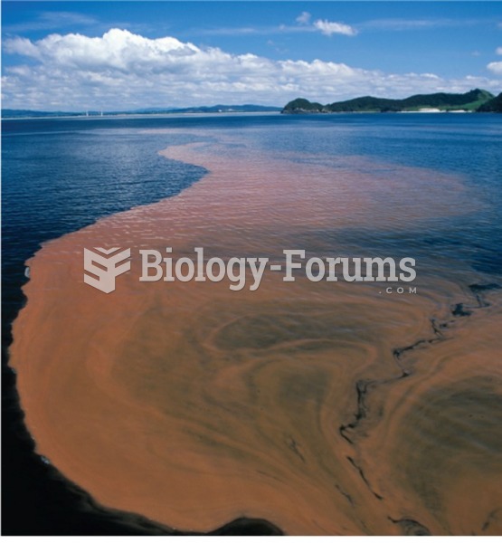 Excess nutrients cause algal blooms