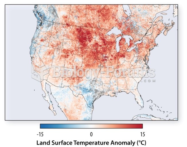 Unseasonably warm in March 2012