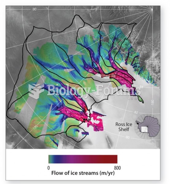 West Antarctic Ice Sheet