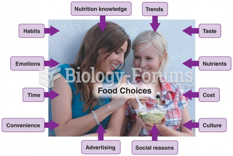 Many Factors Influence Your Food Choices
