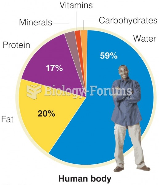 There Are Six Categories of Nutrients