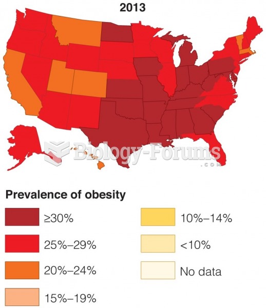 The American Diet Doesn’t Stack Up