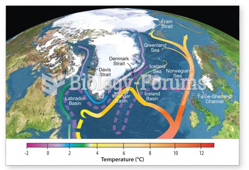 North Atlantic Current