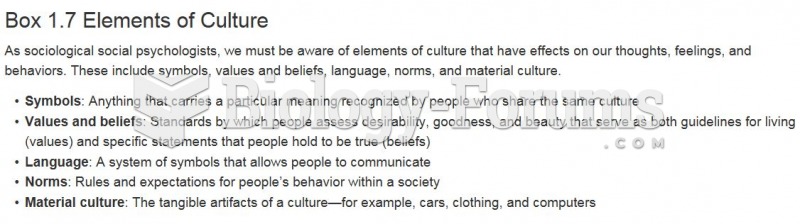 Elements of Culture