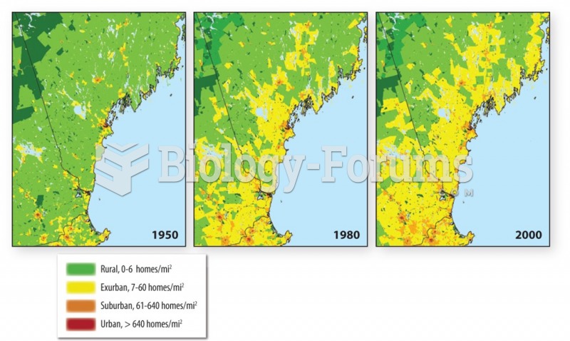 The impact of climate change on natural ecosystems