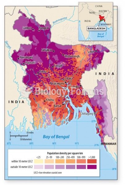 The low-elevation coastal zone in Bangladesh is under threat of inundation by 2100