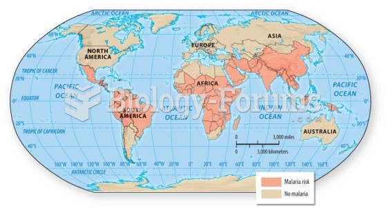 Countries where malaria is prevalent today are located in the warm tropics and subtropics