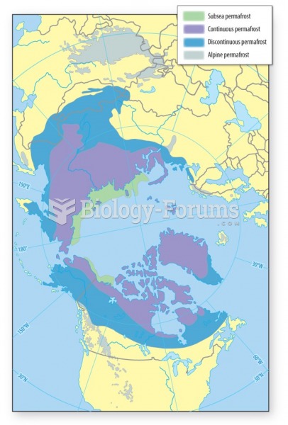 Large areas of permafrost are melting