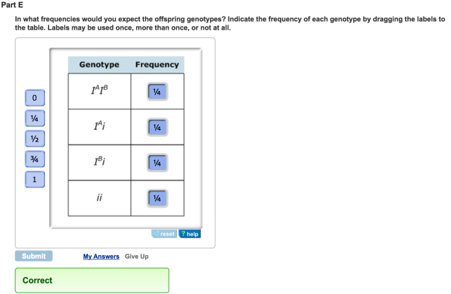 Mastering Biology Question