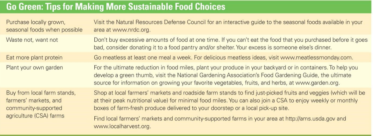 Go Green: Tips for Making More Sustainable Food Choices