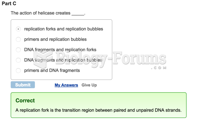 Mastering Biology Question